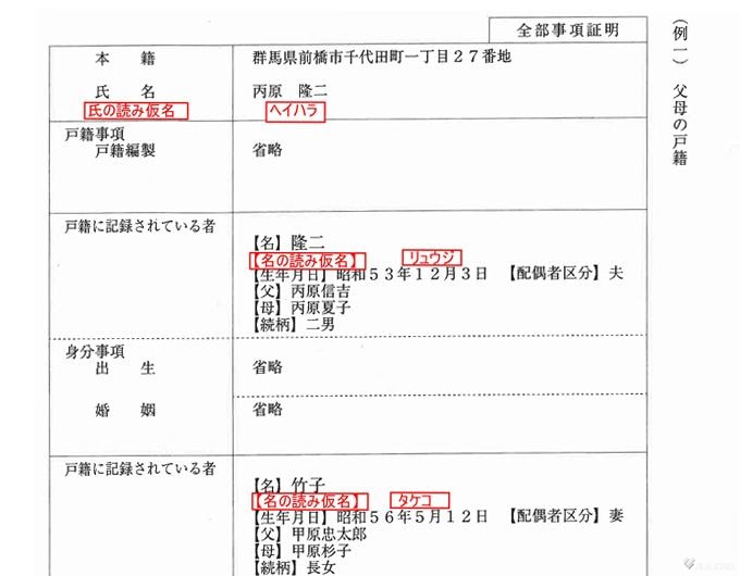 キャバクラで売れる源氏名384選+人気苗字35選！！ - トラストタイムズ 水商売経営者のための情報サイト