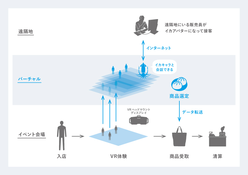 R-18] #6 【絶頂刑罰】回転式電動ブラシでクリ磨き！【肉便器イクの絶頂配信 番外編】 |