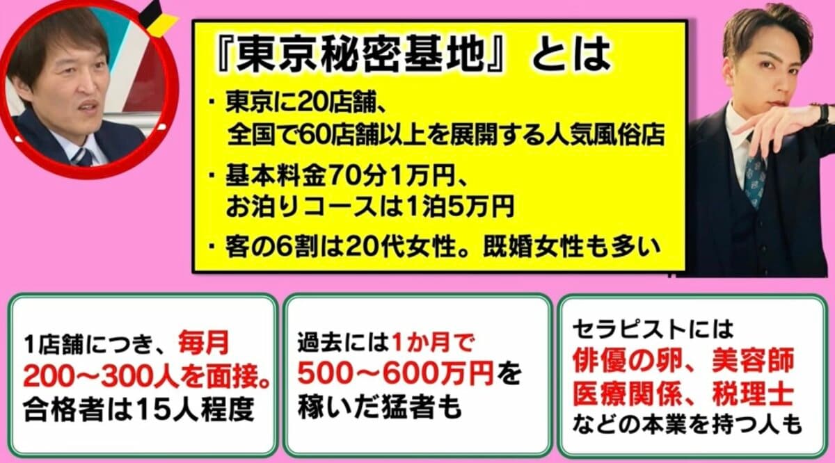 風俗店Webスタッフの仕事を解説！【業界未経験でも稼げる理由】 - メンズバニラマガジン