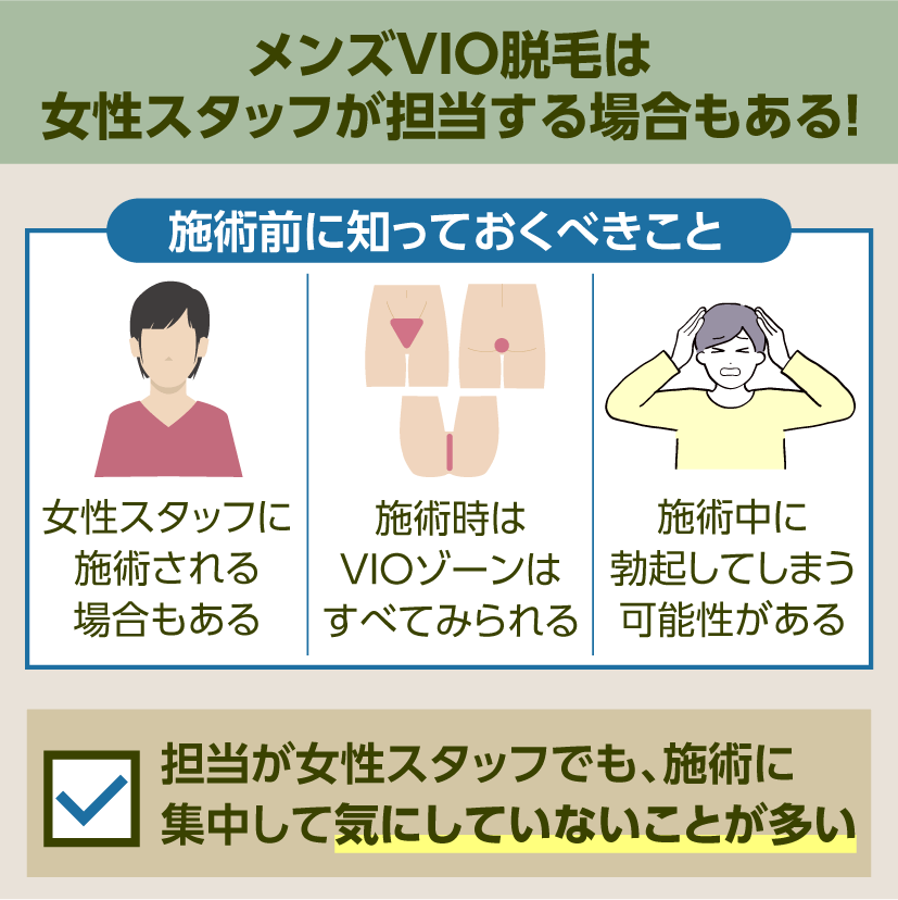 人気メンズVIO脱毛】やりすぎてしまったら？