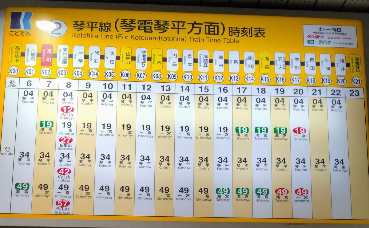 2020.3/13 駅探訪11 ことでん琴平線