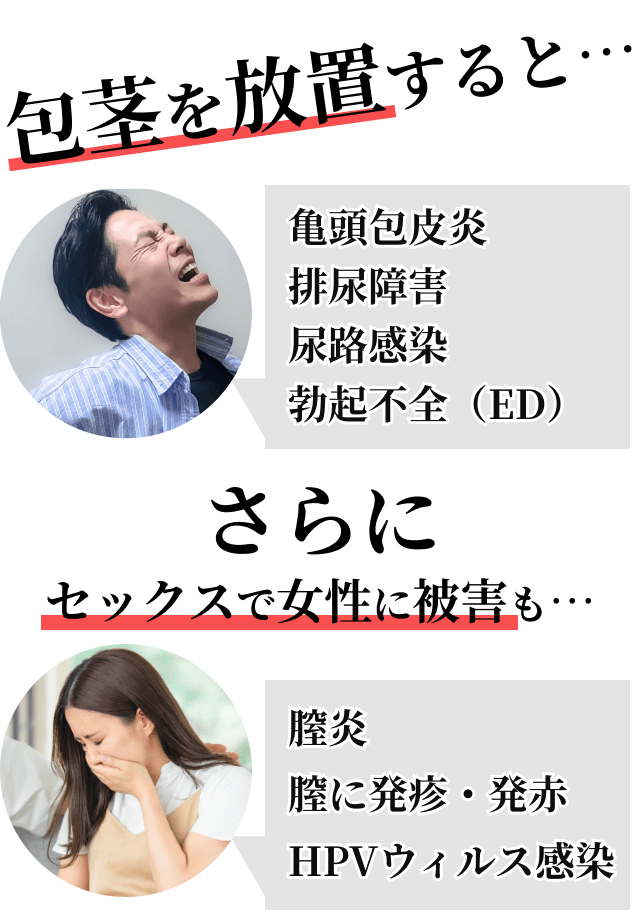 東京でペニス増大・亀頭（カリ）増大手術おすすめクリニック10選！ | 東京都渋谷区のFIRE MENS CLINIC