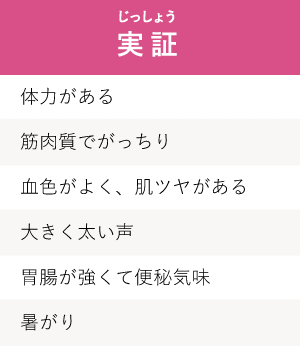 楽天市場】カード型特殊顕微鏡「ココぴゅ！」精子観察キット | 精子検査顕微鏡