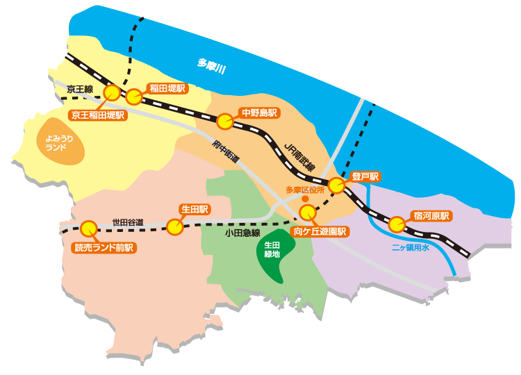 中野島駅ＪＲ南武線（川崎駅～立川駅）：路線図／ホームメイト