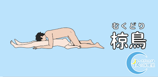 ねぇ、エッチしよ？生で入れて？」乳首責め・69からの膝立ちバック生中出し(エチぼいすだよ) - FANZA同人