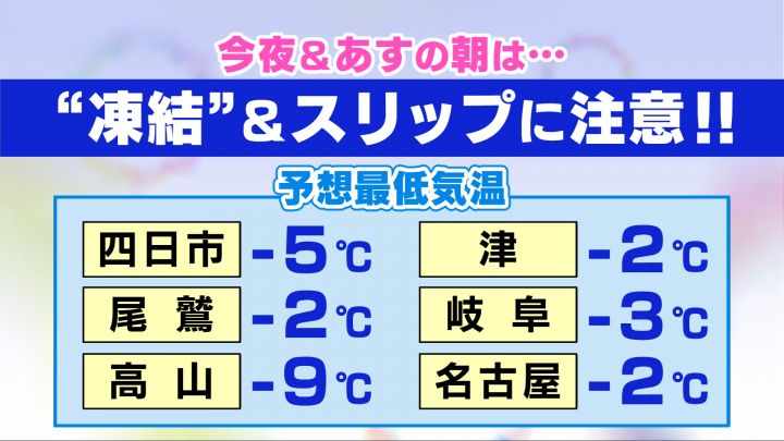 2024年新着】【岐阜県】デリヘルドライバー・風俗送迎ドライバーの男性高収入求人情報 - 野郎WORK（ヤローワーク）