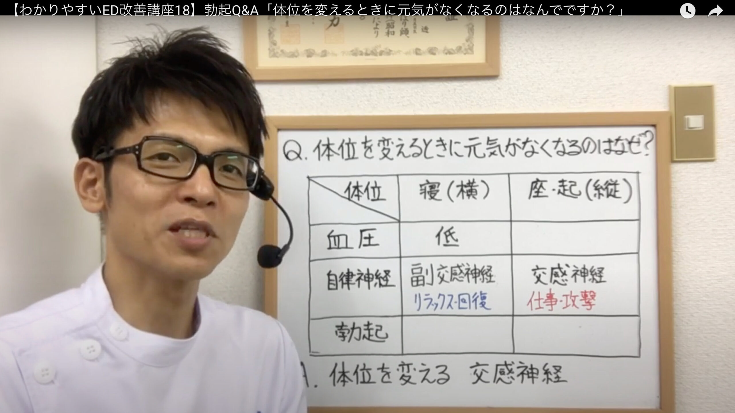 作品「【「上品な色気」と「下品な大胆さ」イケナイ 介護士/まみ（26）】ほぼ毎日オナる欲求不満な箱入り娘が、久しぶりのチ○コを前に尽くしスイッチがON！P活で培った積極ご奉仕エロテクを大披露！机上で部屋水没級のロングスプラッシュ！！美BODYエビ反り 正常位！！品性