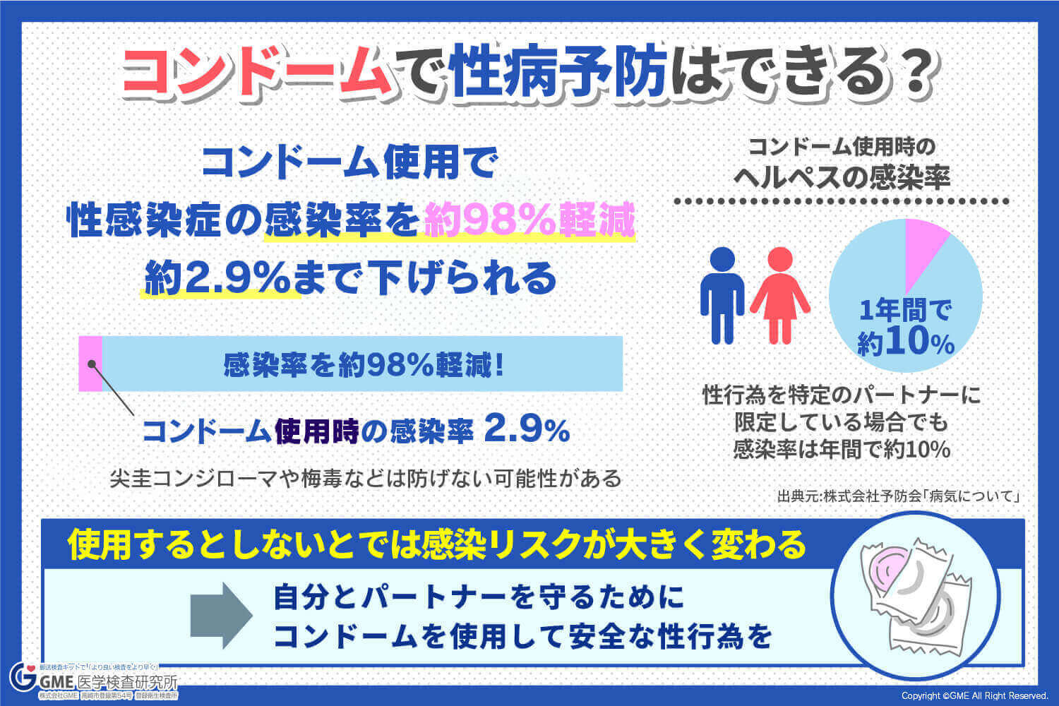 コンドームlサイズ 0.02 0.02mm Lサイズ 2箱セット