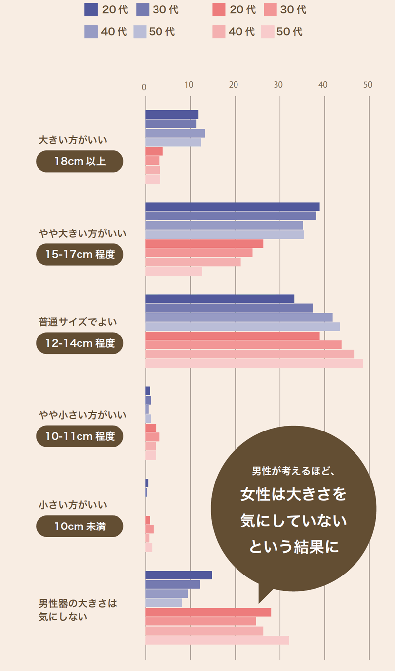 セックスの前戯】手順ややり方、種類は？初エッチでも使えるコツを解説