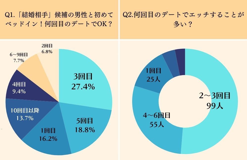 楽天ブックス: chu!chu!chu! 「桃ちゃん」と刺激的な初お泊りデートで超濃密エッチ