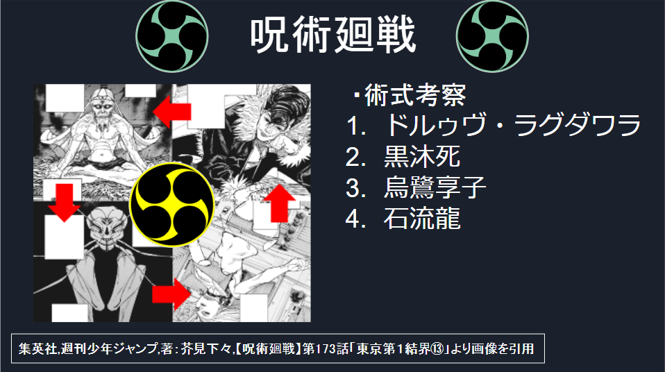 保存して見返してね！, ⬅️他の投稿も見る, 今日も転職や仕事で悩んでいる女性の役に立つことをシェアします！,