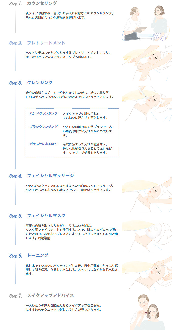 今の私を形作ったゴッドハンド福島孝徳先生からいただいた教え｜藤原廉(ふじわら れん)・Ren Fujiwara