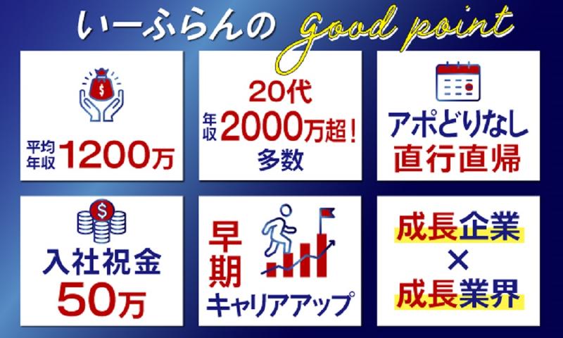 宇土市のグループホーム/宇土駅、緑川駅に案件多数！【SC南熊本】|≪介護職/派遣/高時給最大1700円≫土日祝休み・日勤のみ・週2日～など相談可能！高 時給・日払いOKで自分らしく働ける宇土市のグループホーム|[宇土市]の介護職・ヘルパー(派遣)の求人・転職情報 | 介護 