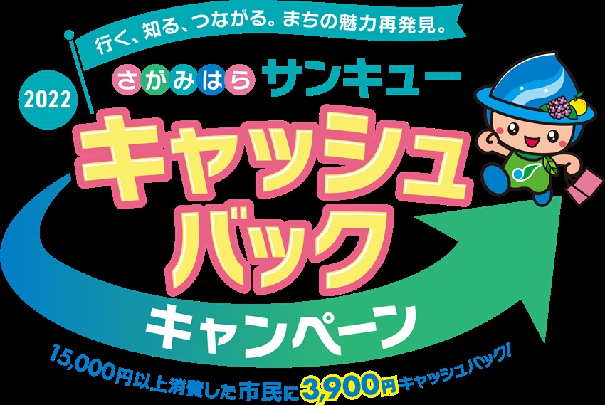 東京町田市に２店舗目！サンキューマート町田マルイ店オープン決定！ | エルソニック株式会社のプレスリリース