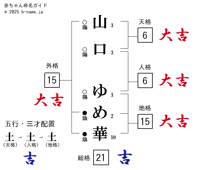 神崎 しおり」アロマリラクゼーションゆめ華 -