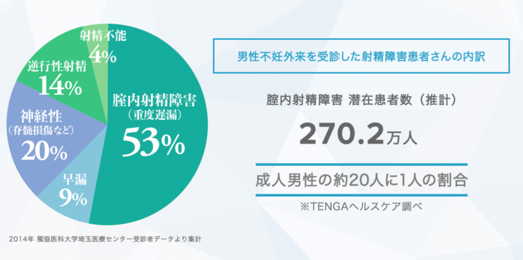 ソルブメン エクササイズ|アダルトグッズや大人のおもちゃ、玩具の通販ショップのNLS