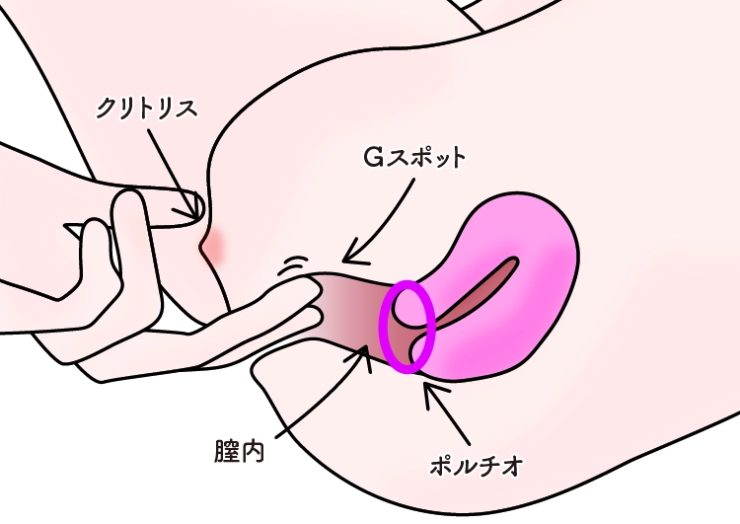 会陰オナニーは未知の気持ちよさ！？女性向けのやり方と注意点を解説【快感スタイル】