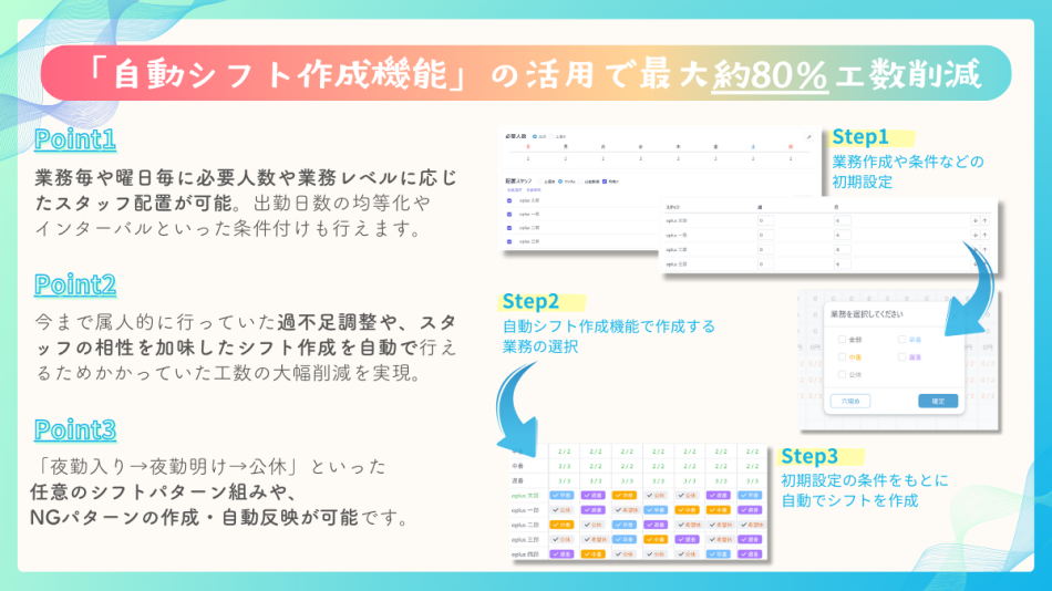 oplus（オプラス）の特徴と導入のメリットを解説