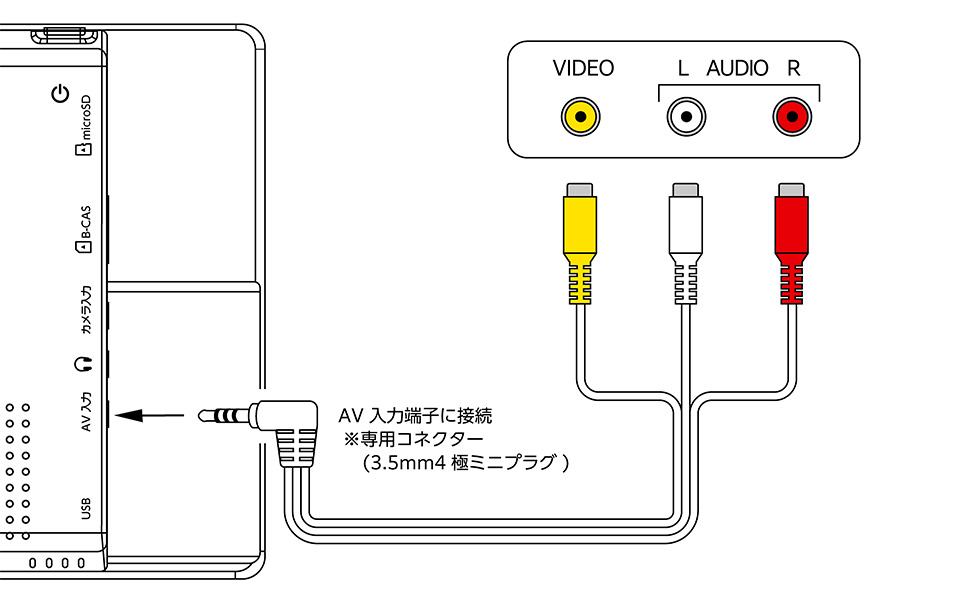 Amazon.co.jp: デジユーザー 5月号 (株)宝島社 森下千里