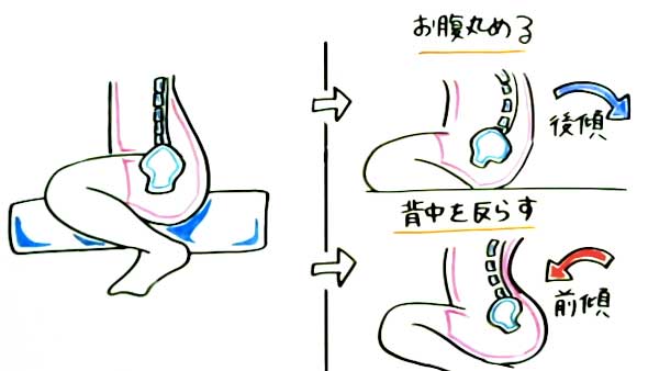 騎乗位で彼氏を虜にしたい！男性が喜ぶテクニックを紹介