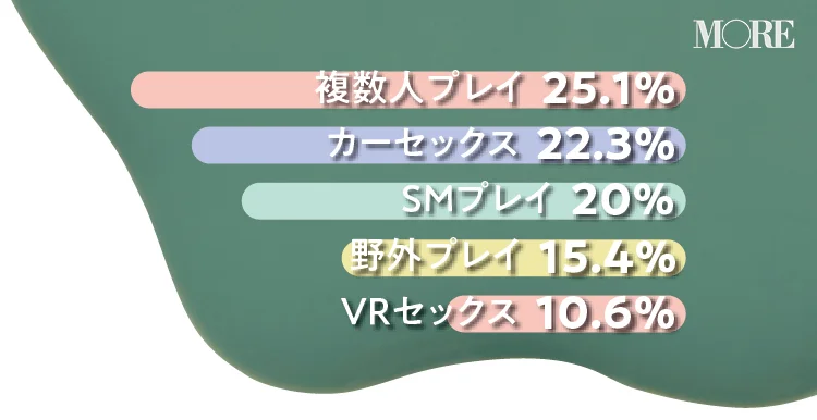 好きな体位ですか？立ちバックです♡えっ？ィやァっ‼今？………気ッ持ちイイっ‼そこぉ、もっとォ‼あっ‼イックぅ‼ | 