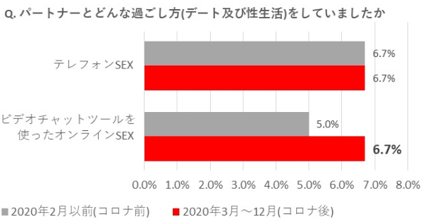 レズセックスのやり方とは？お互いに必ず満足できるセックス方法を解説｜風俗求人・高収入バイト探しならキュリオス