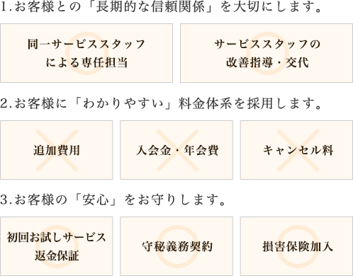 江東区（東京都）の家事代行・家政婦サービスならキャットハンド