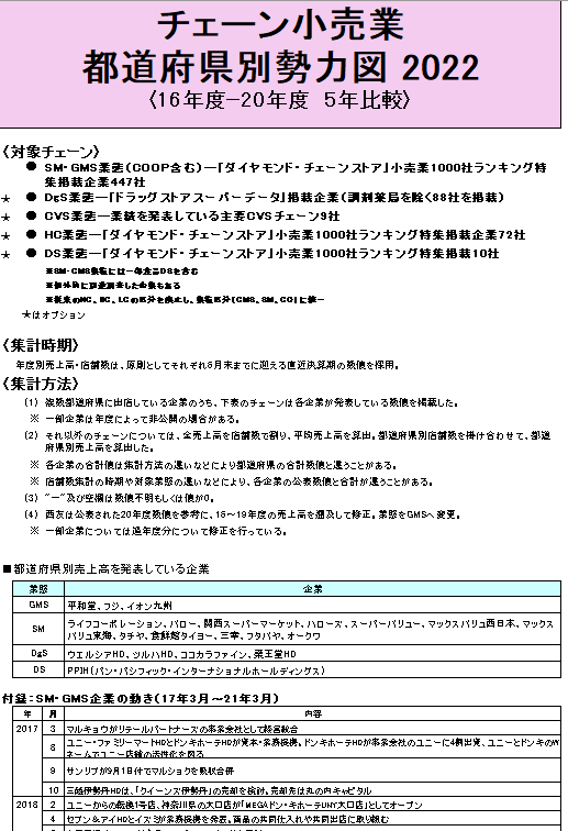 関西SA・PA限定「うま辛・冷やし夏メシ」フェア | NEXCO西日本のSA・PA情報サイト