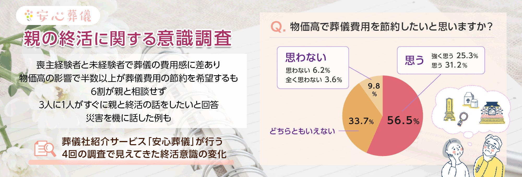 エス・エム・エスの評判/社風/社員の口コミ(全1192件)【転職会議】