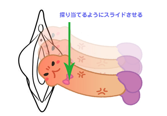 アナルセックスって気持ちいいの？ 経験者に聞いてみた | オトナのハウコレ