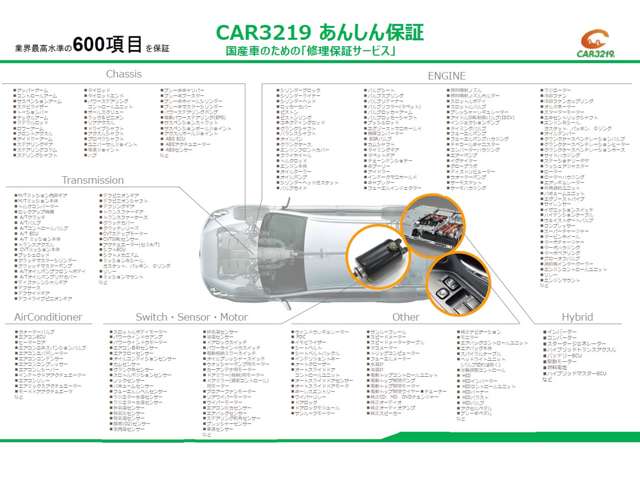 日産 ラフェスタ ハイウェイスター ４ＷＤ 左側電動スライドドア