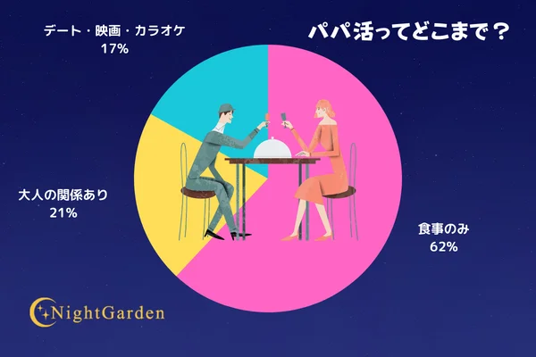 送料無料【お食事エプロン】コーギー食パン(水色) 男の子 女の子 ユニセックス 離乳食