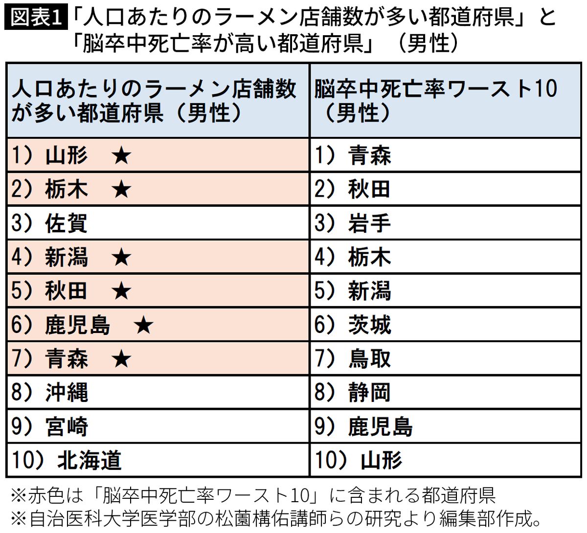 栃木県のおすすめラブホ情報・ラブホテル一覧【口コミ更新順】(4ページ目)｜カップルズ