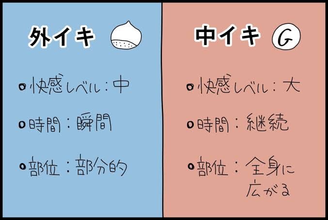 中イキと私の5日間 ～Suiさんの場合～ 未体験ユーザーの手書き日記を公開！