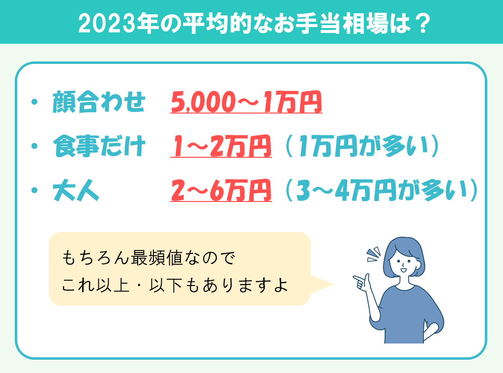 安全な出会系アプリは存在するの？PCMAXの使い方とは？