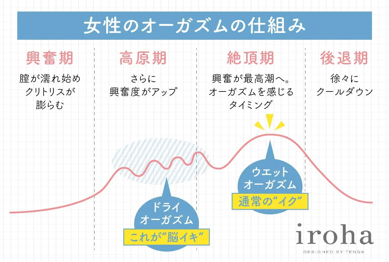 女の本音】パンツの上からオナニーすると気持ちいい？パンツの上からでもイク方法10選！ | Trip-Partner[トリップパートナー]