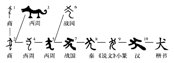 つながっている of yukkurizumu