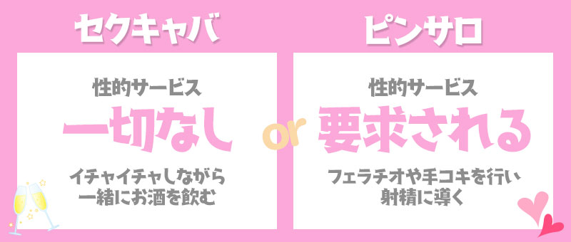 完全保存版】ピンサロの流れを解説！遊び方から注意事項まで教えます | purozoku[ぷろぞく]