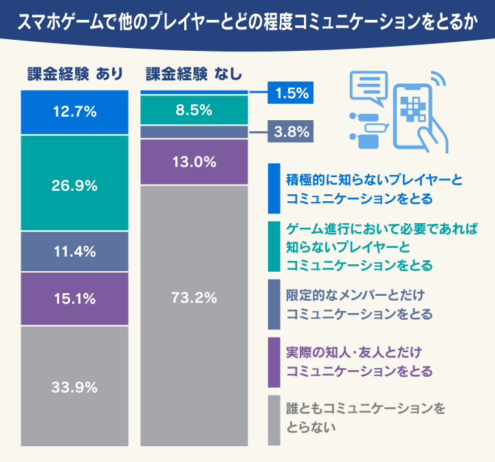 アッシュエコーズ』テーマソング“灰響-カイキョウ-”が公開。歌唱を担当する小林未郁さんへのインタビューもあわせて公開に | 