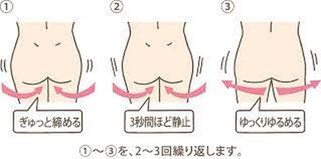 チントレ』をして男性としての自信をつけよう！ | チンペディア