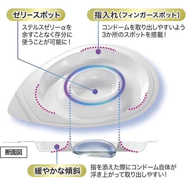 楽天市場】LLサイズ コンドーム xl コンドーム