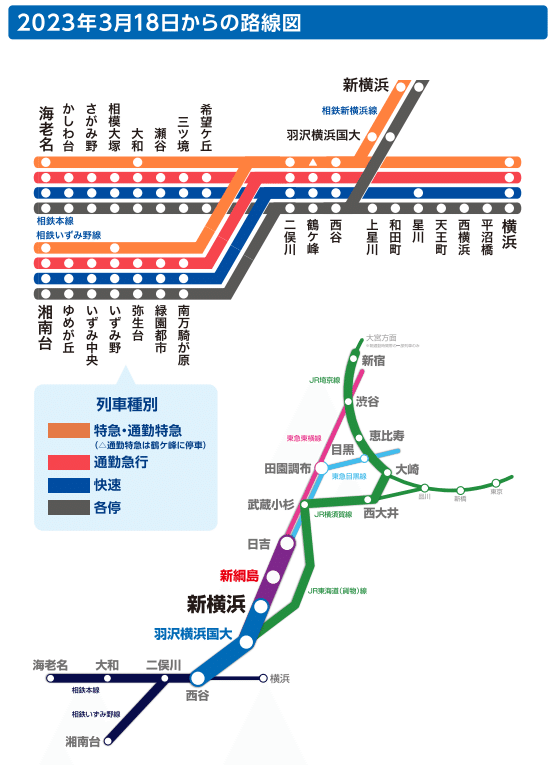 相鉄・東急新横浜線 - YouTube