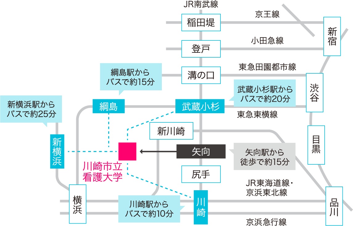 公式】フェルモ川崎矢向