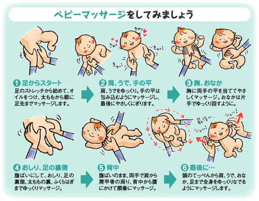 介護に役立つアロマハンドトリートメント | アロマライフスタイル