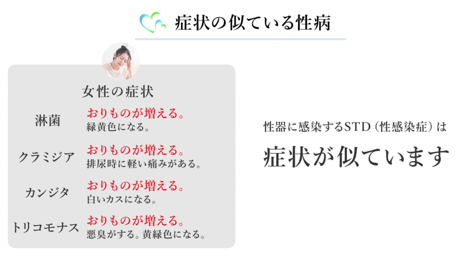 抗生物質が効かない「スーパー淋病」英国で感染例 | ナショナル ジオグラフィック日本版サイト