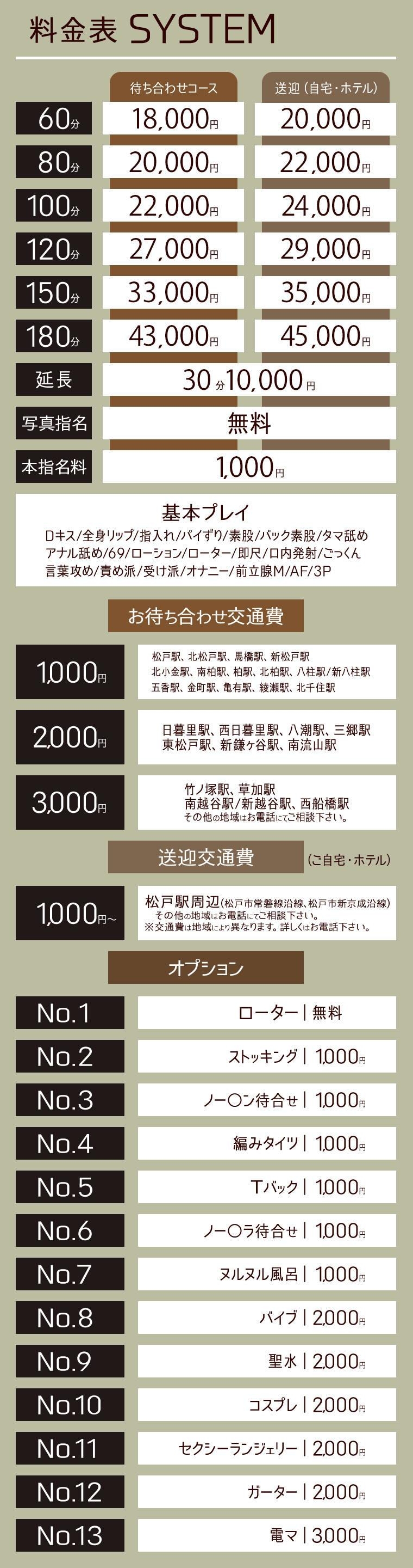 待機室のご紹介☆ 松戸人妻花壇（モアグループ）｜バニラ求人で高収入バイト