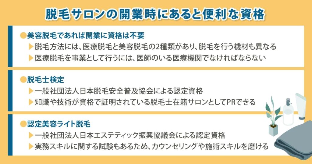 世界のマッサージ・アロマ・ビューティー系国家資格３分類｜東京リメディアルセラピーアカデミー