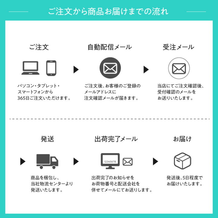 陰毛フェチの男性は意外に多い？陰毛を好きになる理由やおすすめプレイを解説｜風じゃマガジン