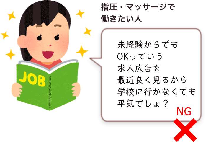 誰も教えてくれない〈マッサージ〉ビジネスの始め方・儲け方 低資金で開業！－資格いらず・急成長の人気商売 野沢一馬／著 ビジネス、経済