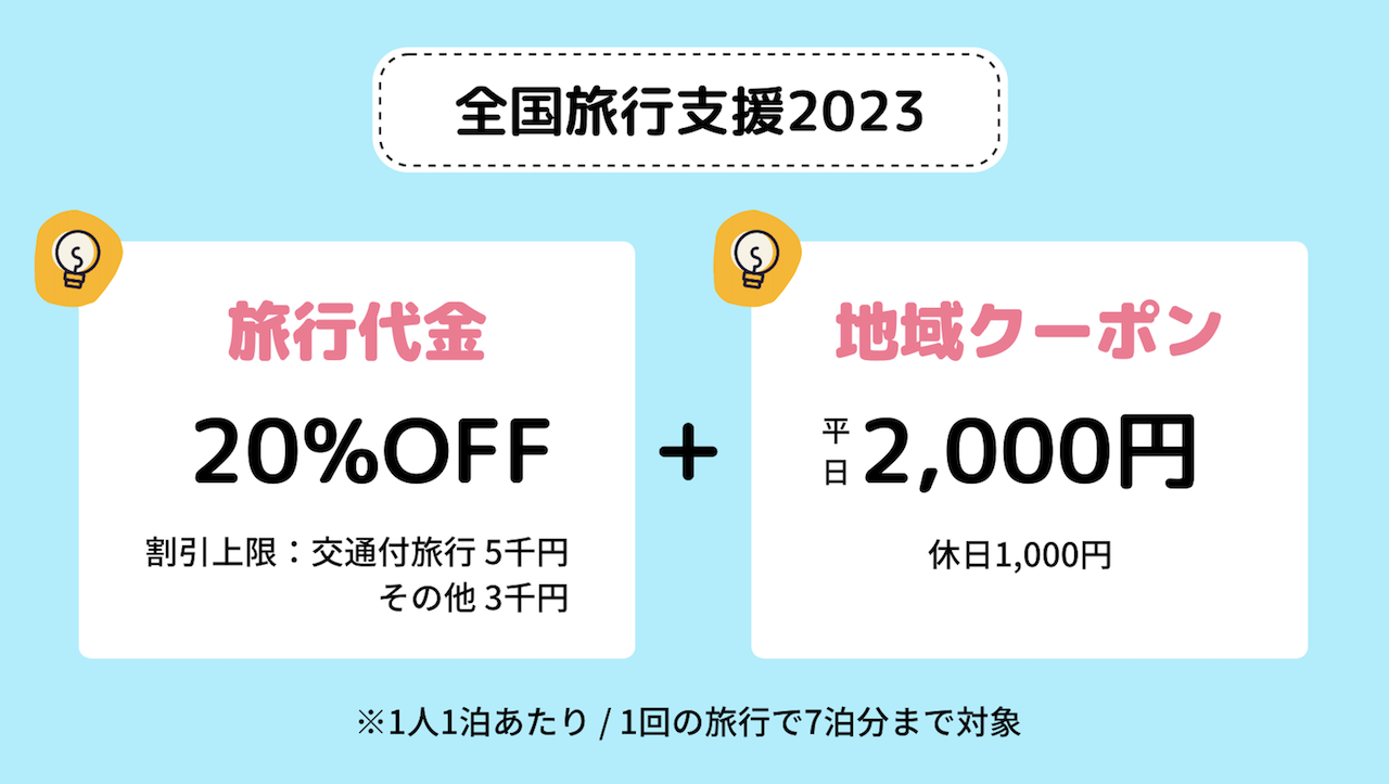 使えない。あいち旅いいじゃんクーポン | 旅と食